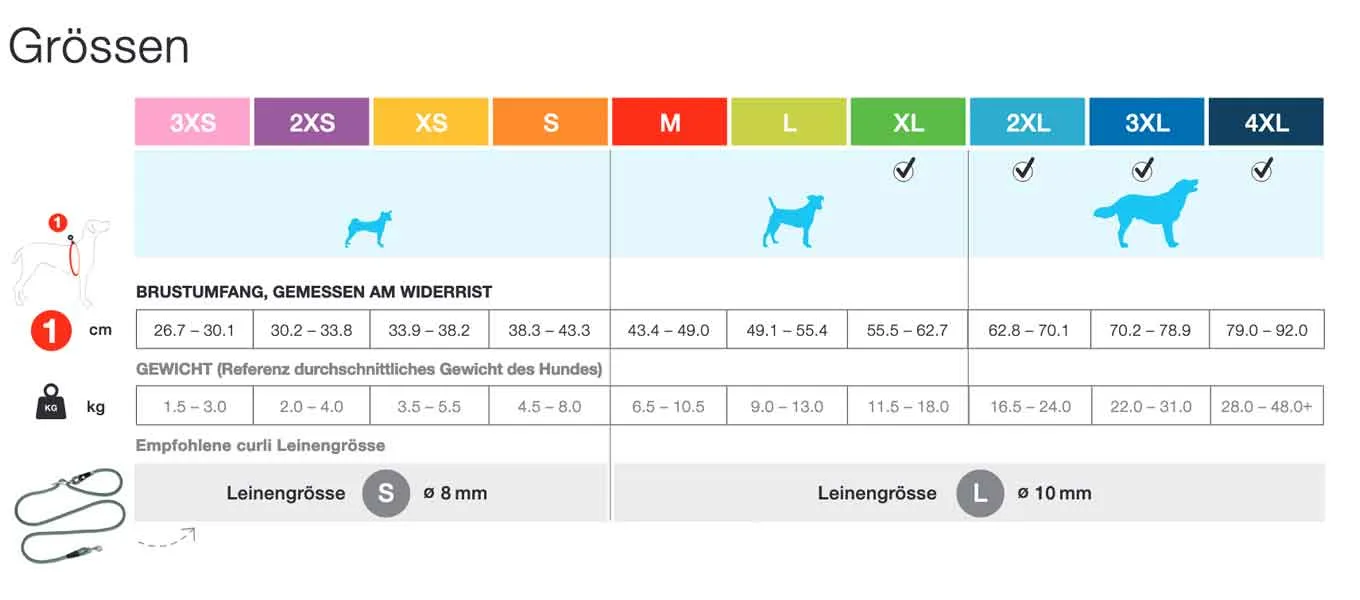 Belka Hundegeschiiire größen übersichten